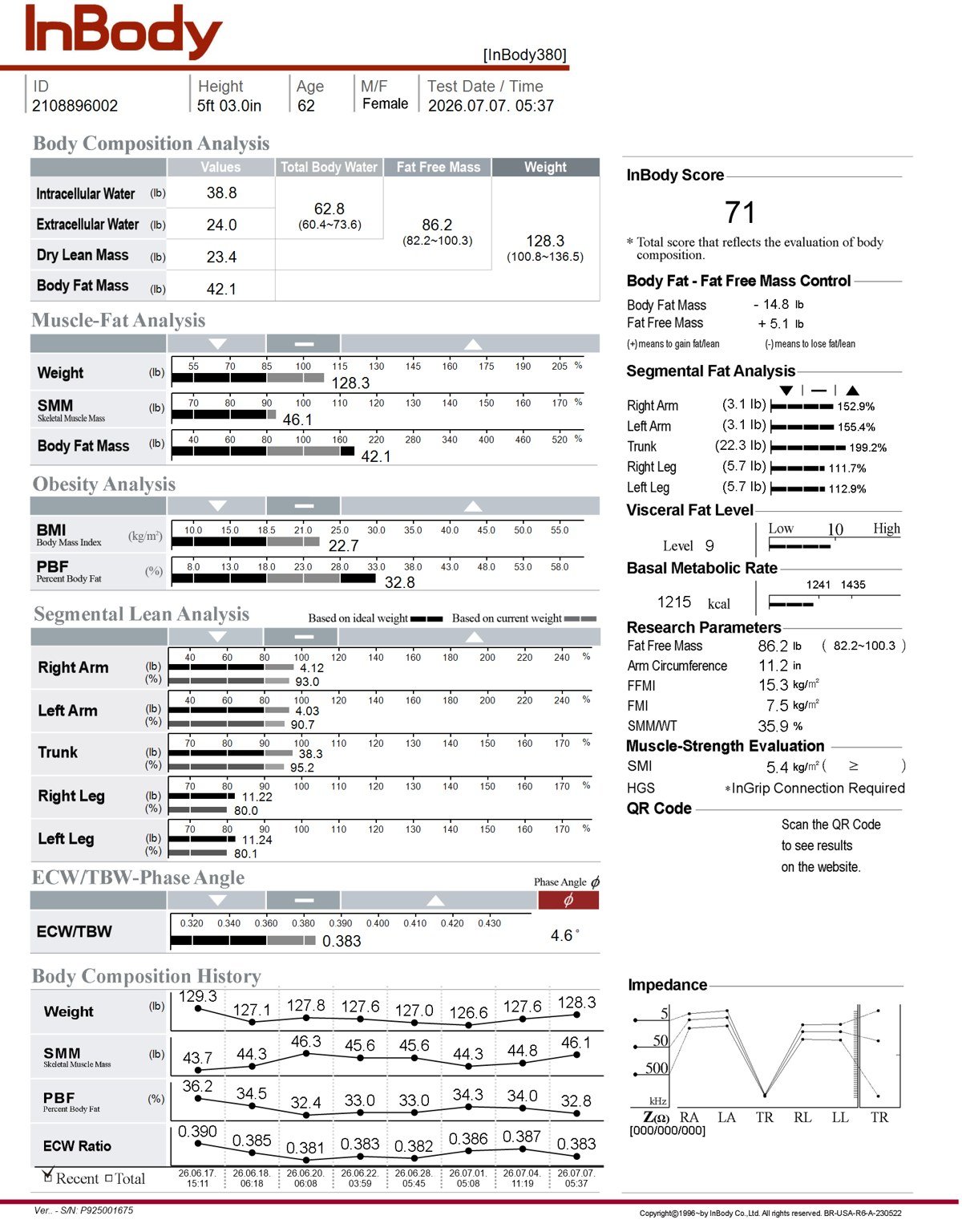 An example InBody body-composition report